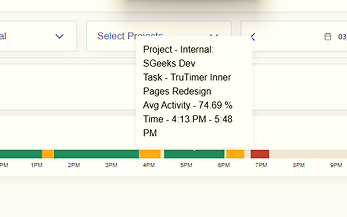Idle Detection